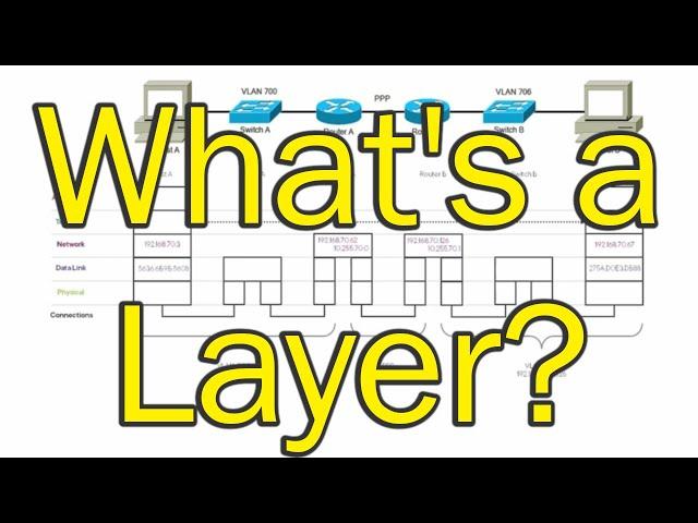 What IS a Layer Anyway? The OSI model you were never taught.