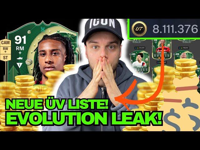 KRASSER EVOLUTION LEAK! COINS MACHEN MIT DIESER NEUEN LISTE! FC 25 TIPPS 