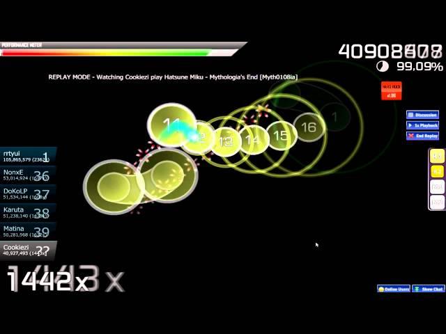 osu! Cookiezi playing Hatsune Miku - Mythologia's End (myth0108ia)