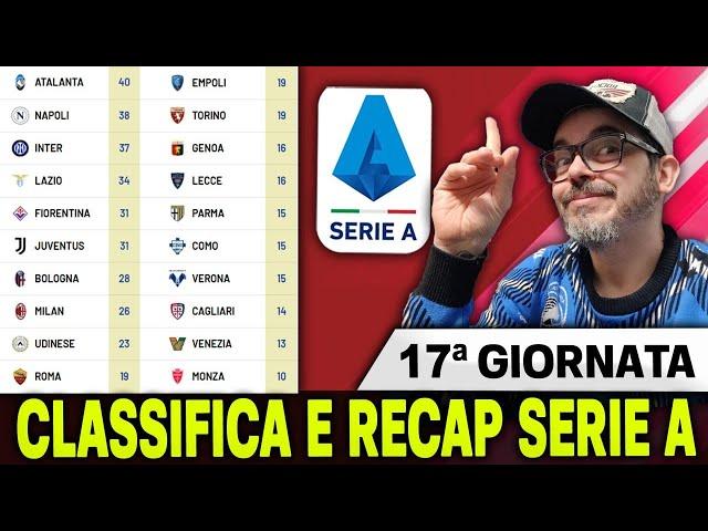 CLASSIFICA SERIE A | ATALANTA ️  NAPOLI e INTER  BOLOGNA ⏫ LAZIO, JUVE, MILAN E ROMA  RECAP 17°