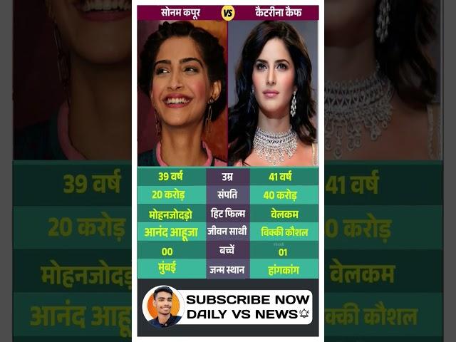 Katrina Kaif & Sonam Kapoor: Bollywood’s Style Queens  #trending #status #viralvideo #news #vs #yt