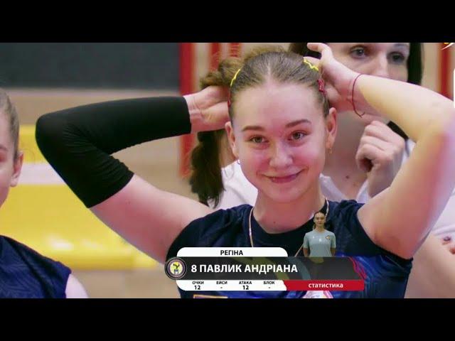 Andriana Pavlyk - Ukrainian Young Superstar - Women's Volleyball