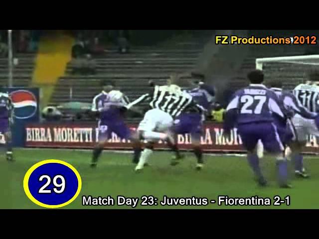 David Trezeguet - 123 goals in Serie A (part 1/3): 1-47 (Juventus 2000-2003)