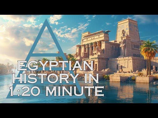 Egyptian History in 1:20 Minute