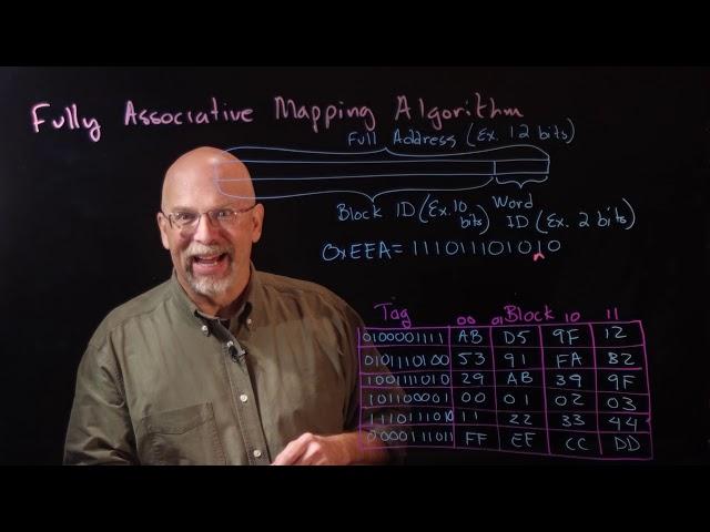 Ep 074: Fully Associative Caches and Replacement Algorithms