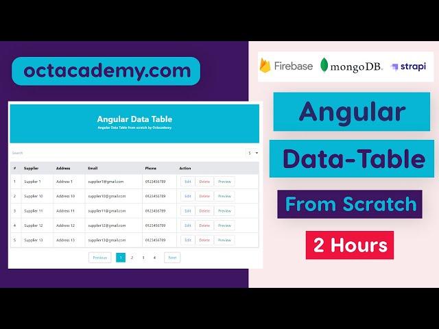 Angular Data Tables For Beginners - Easy Angular Tutorial