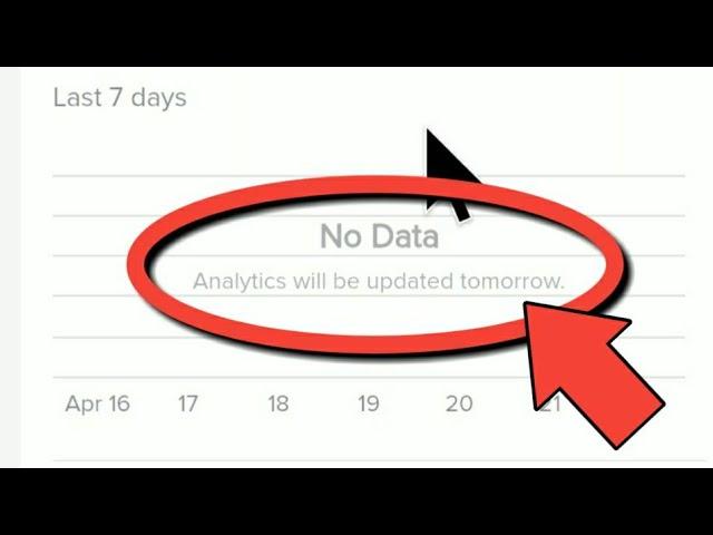Tiktok Analytics Will Be Updated Tomorrow | Tiktok Analytics Will Be Updated Tomorrow Problem