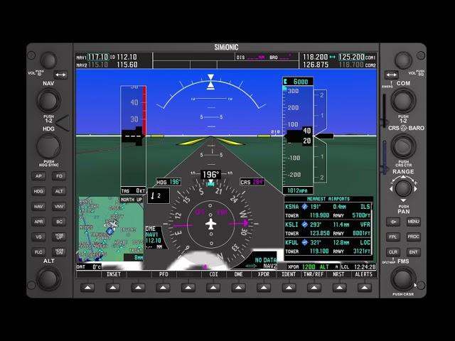 Part 1: The G1000 PFD Layout and Basic Functions