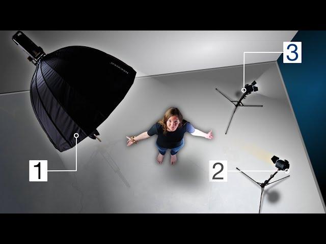 Mystery Solved: Fast & Easy Video Lighting For Beginners