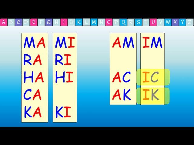 Phonics Basic Blending Video 2: MR HECK