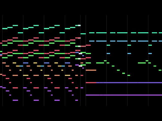 Dvorak String Quartet No. 12 in F major, "American" 4th Movement Arrangement