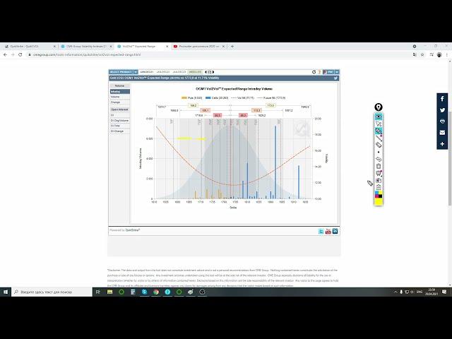 АНАЛИЗ ВОЛАТИЛЬНОСТИ CME. CVOL TOOL Дополнения Proinsider УРОК 9