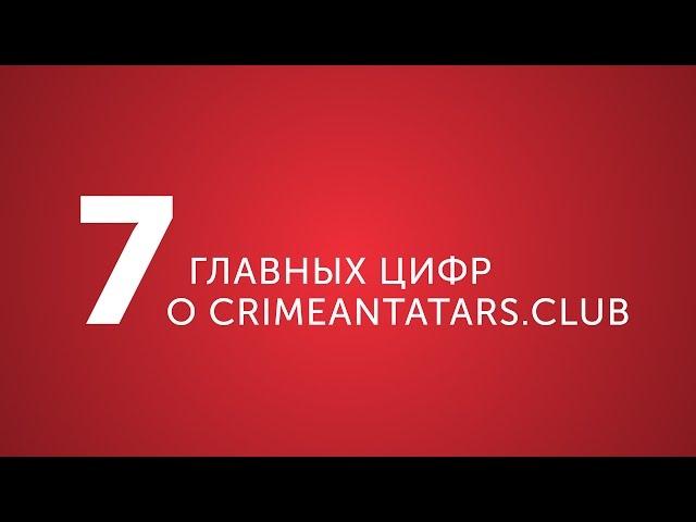 7 главных цифр о crimeantatars.club