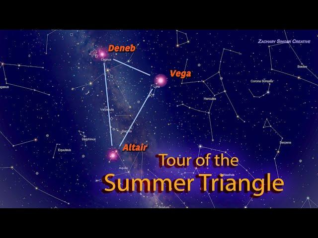 Three Constellations in One: The Summer Triangle—ASTRONOMY