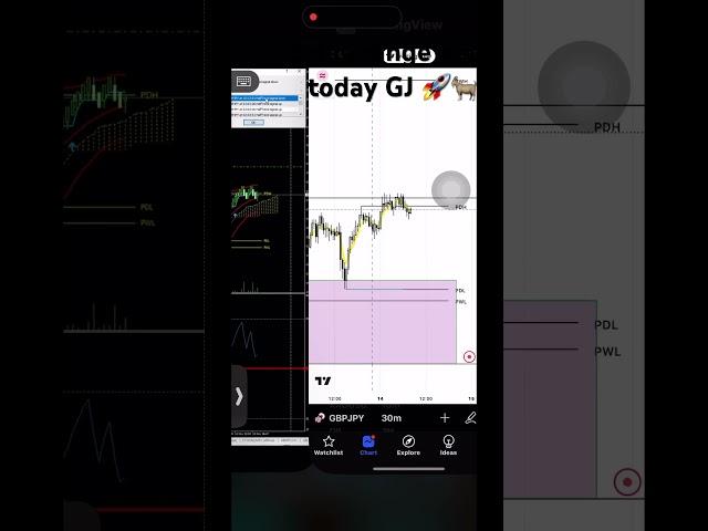 #gbpjpy #stocks #analysis #trading #money#stockmarket #crypto #btc #eth#renko #investing #finance