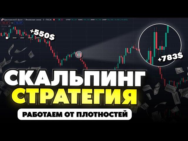 Криптотрейдинг - СТРАТЕГИЯ для АЛЬТКОИНОВ на +7%! Работаем от ПЛОТНОСТЕЙ!