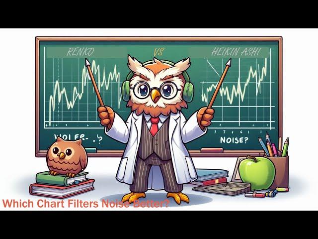  Renko vs Heikin Ashi: Which Chart Filters Noise Better? 