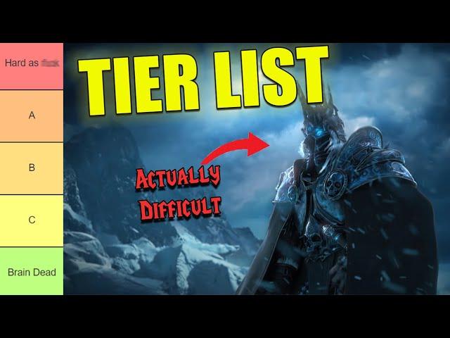 ICC 25man Heroic Difficulty Tier List - WOTLK Classic