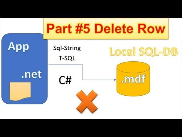 Delete Record in a Table with SQLCommand. Local SQL Database in C#Part 4