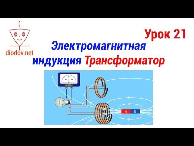 Урок 21. Электромагнитная индукция | Трансформатор