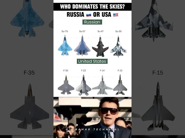 Russia vs USA Fighter Jets: Who Dominates the Skies?   