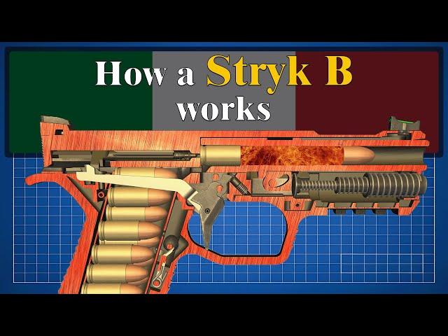 How a Stryk B works