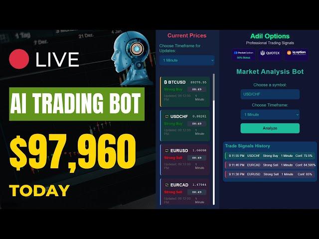 How I Made $97,960 with an AI Trading Bot on Pocket Option | Binary Options Strategy Revealed!