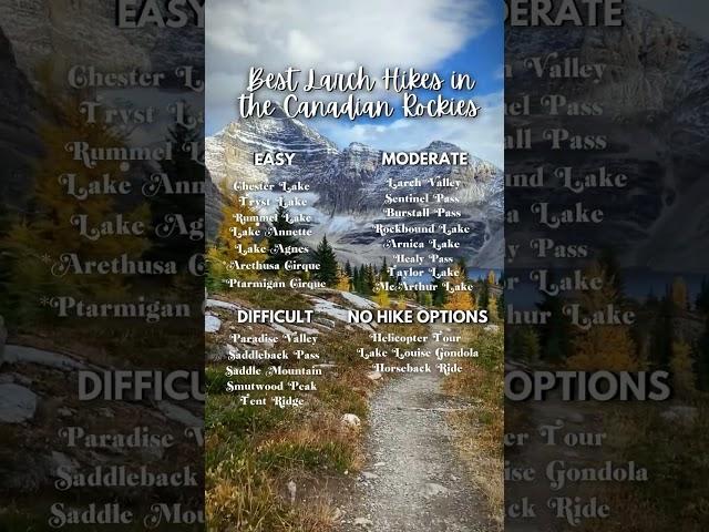 Comment LARCH and I’ll send our ultimate guide with all the details to these hikes + a few more not