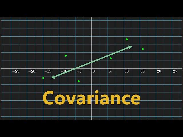 Covariance Clearly Explained!