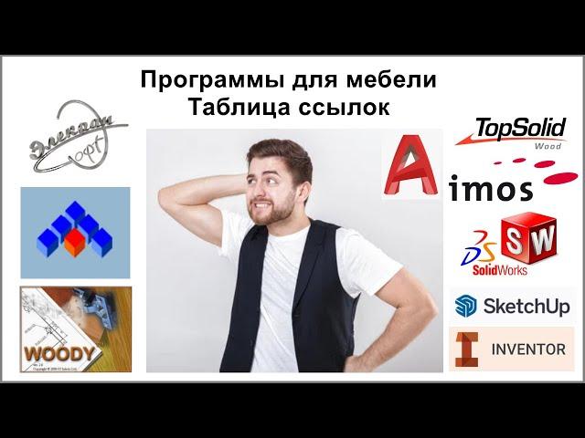 Программы для мебели | Таблица ссылок