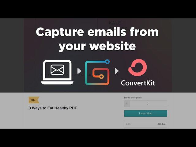 How to capture e-mail addresses from your website // E-mail lead generation