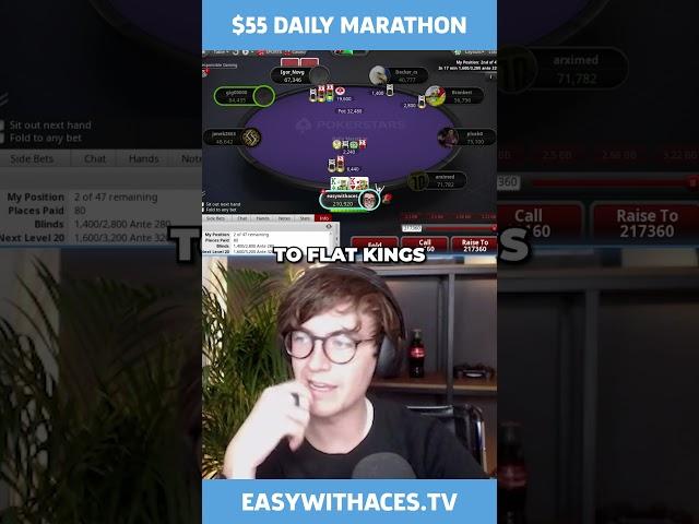 Aces vs Kings for MASSIVE Pot