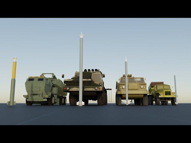 Grad, Uragan, Smerch & Himmars