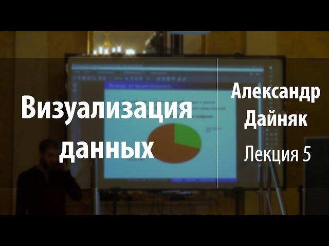 Лекция 5 | Визуализация данных | Александр Дайняк | Лекториум