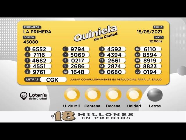 Transmisión en vivo de Lotería de la Ciudad