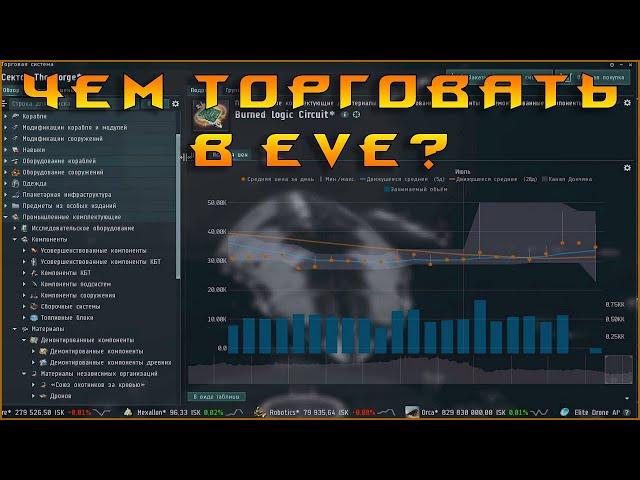 EVE Online: Чем торговать новичку, и не только? / Гайд 2020