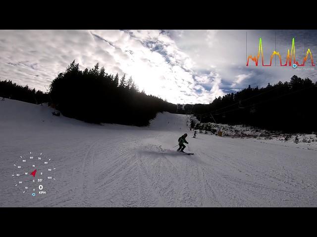 Bansko top speed 2