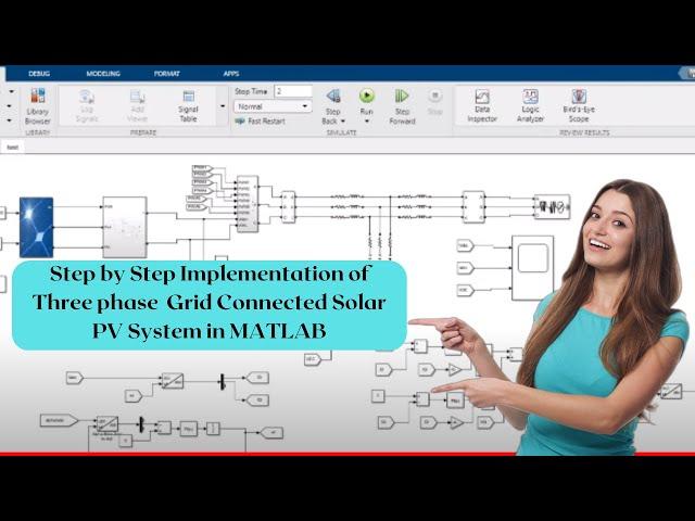 STEP By STEP Implementation of Three Phase Grid Connected Solar PV System in MATLAB