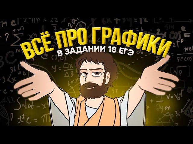 ВСЁ ПРО ГРАФИКИ ЕГЭ 2025 (Прямая, Парабола, Окружность, Модуль, Гипербола, Корень, Области, Сдвиги)