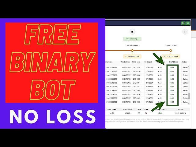 Volatility 50 Index Rise & Fall Binary Bot || No Loss Free Download || Binary Robot Trading