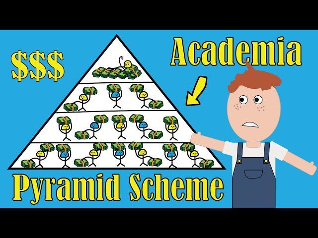 Is Academia a Ponzi Scheme?