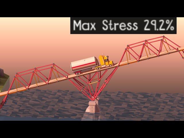 Building MASSIVE BRIDGES With Extremely Low Stress