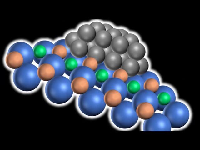 Research breakthrough of new green catalyst for ammonia production - Tokyo Tech Research