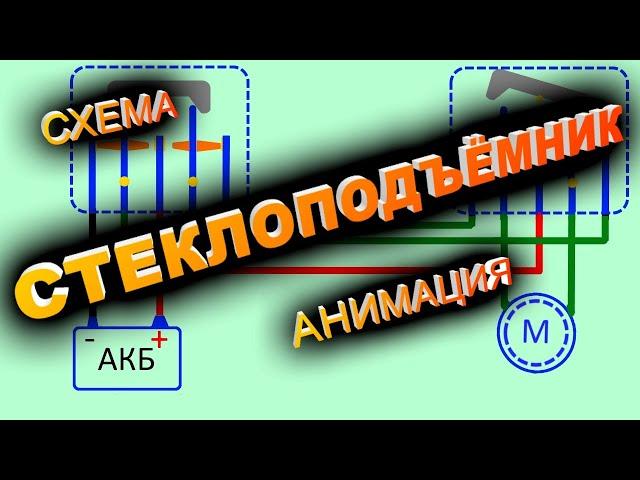 Как работают стеклоподъёмники, доводчик. Неисправности, ремонт.