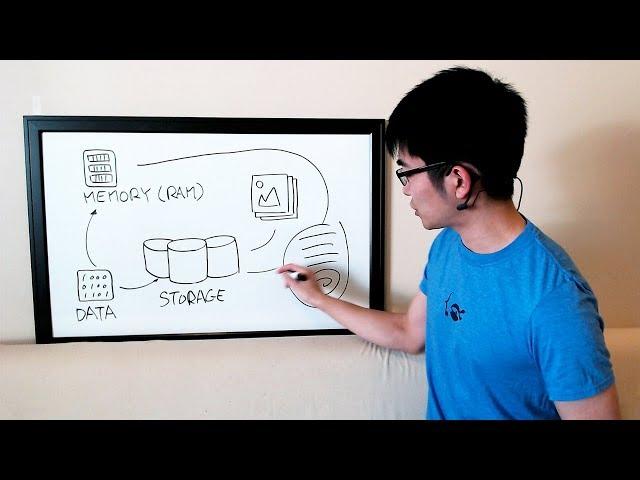 An Overview of Arrays and Memory (Data Structures & Algorithms #2)