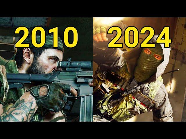 Evolution Of Call Of Duty Black Ops (2010-2024)