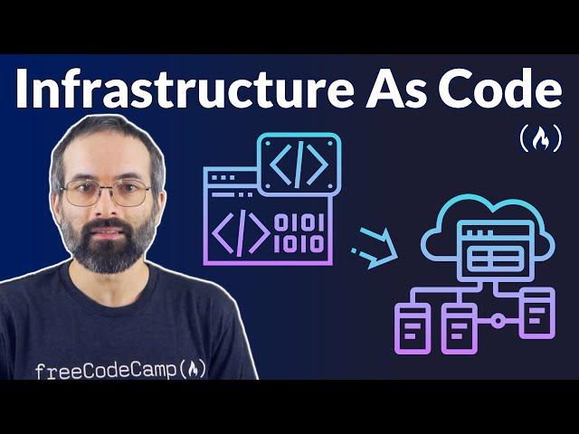 Infrastructure as Code - Crash Course