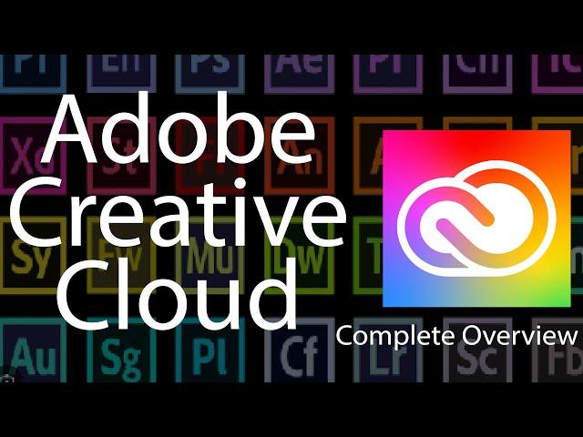 Adobe #Creative #Cloud in 5 Minutes - How to use the Creative Cloud -  All Apps Plan