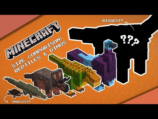 Minecraft Size Comparison: Reptiles & Dinos (Alex's Mobs, TheDawnEra, & MORE) 1.20.1