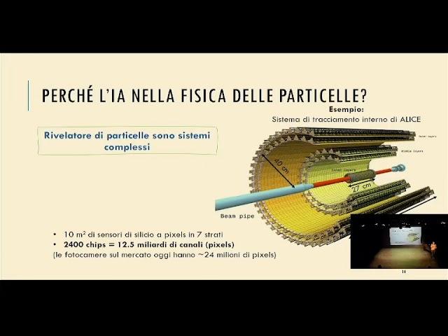 AI Talks 24/25 - "L'IA e la fisica fondamentale delle particelle." - Grazia Luparello